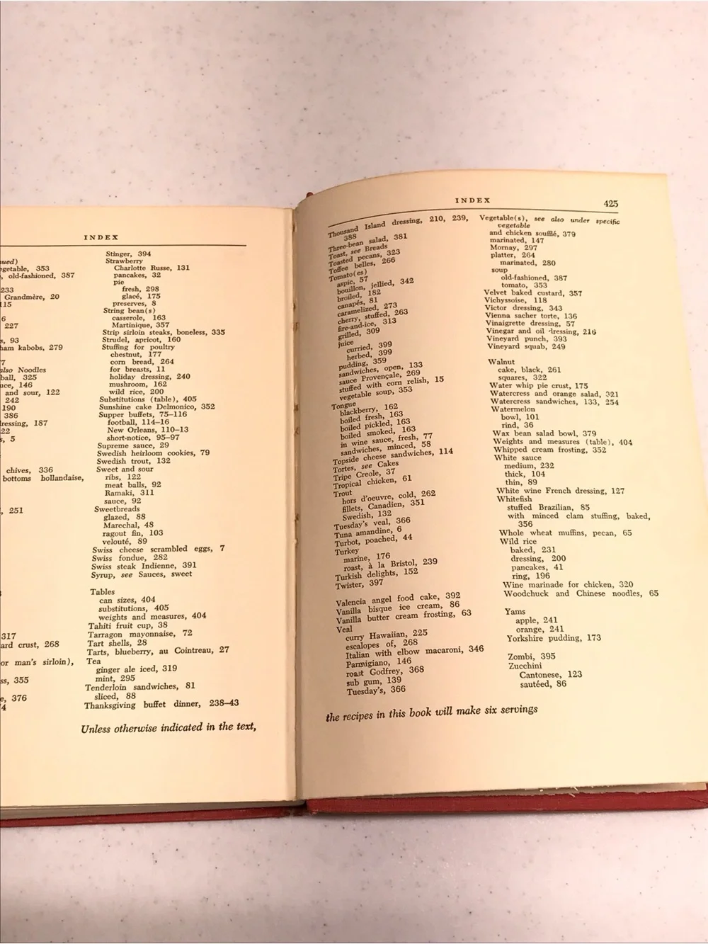 Vintage Cookbook Thoughts For Buffets 1958